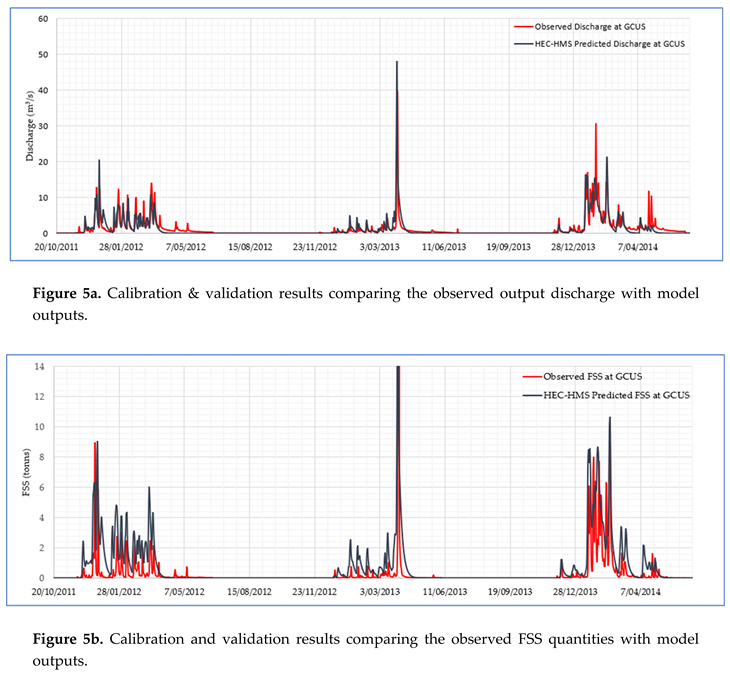 Preprints 80822 i001