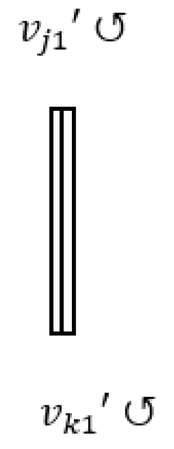 Preprints 169900 g003