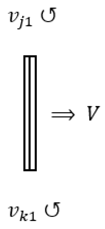 Preprints 169900 g005