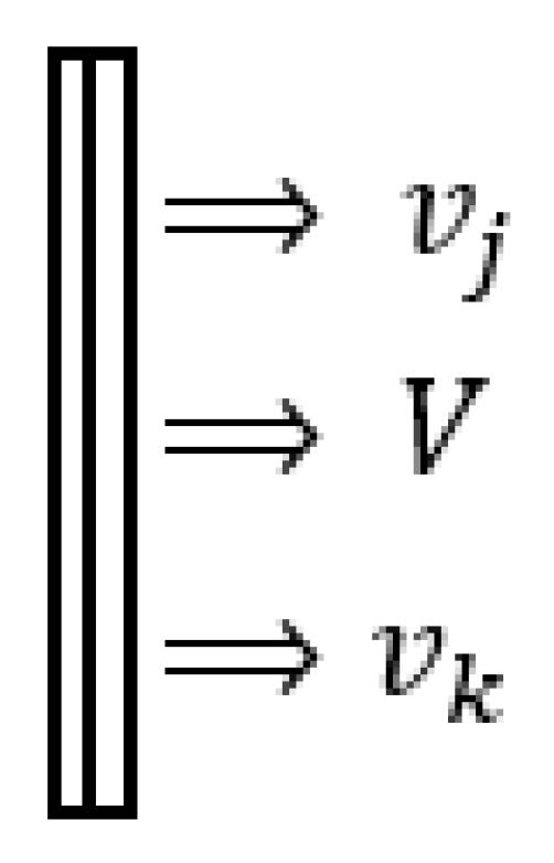 Preprints 169900 g006