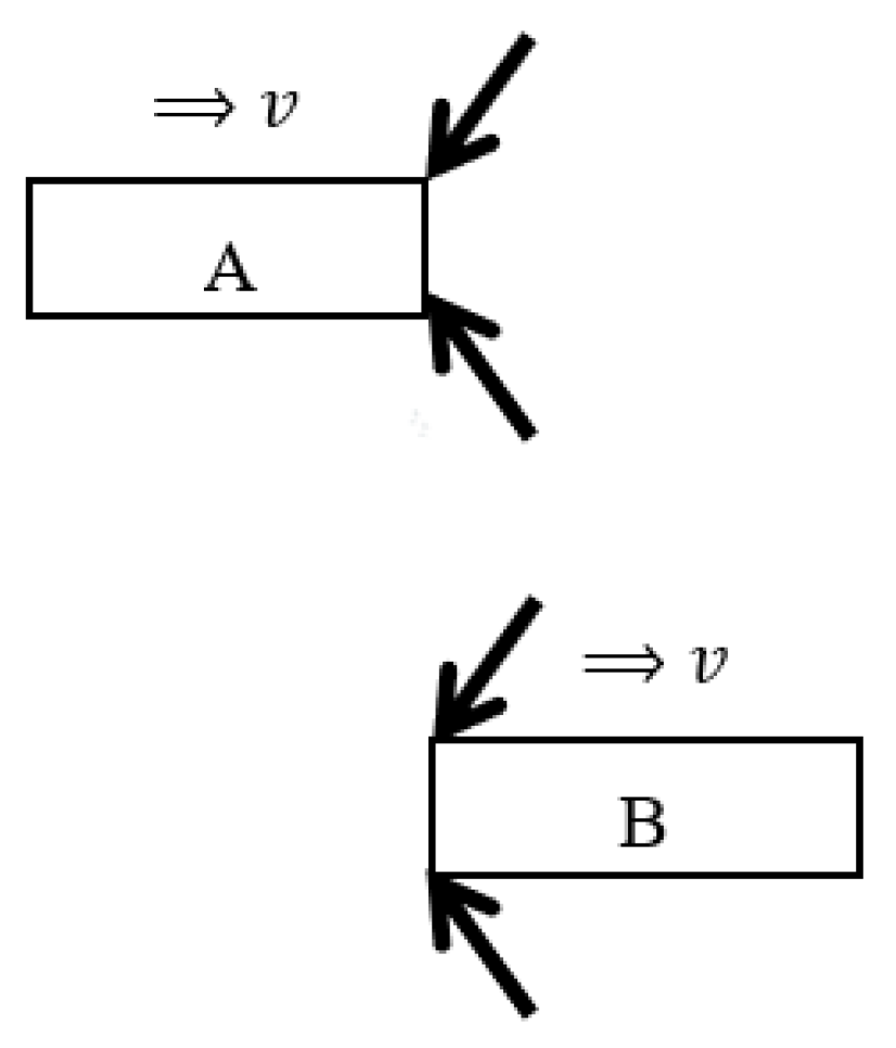 Preprints 169900 g007