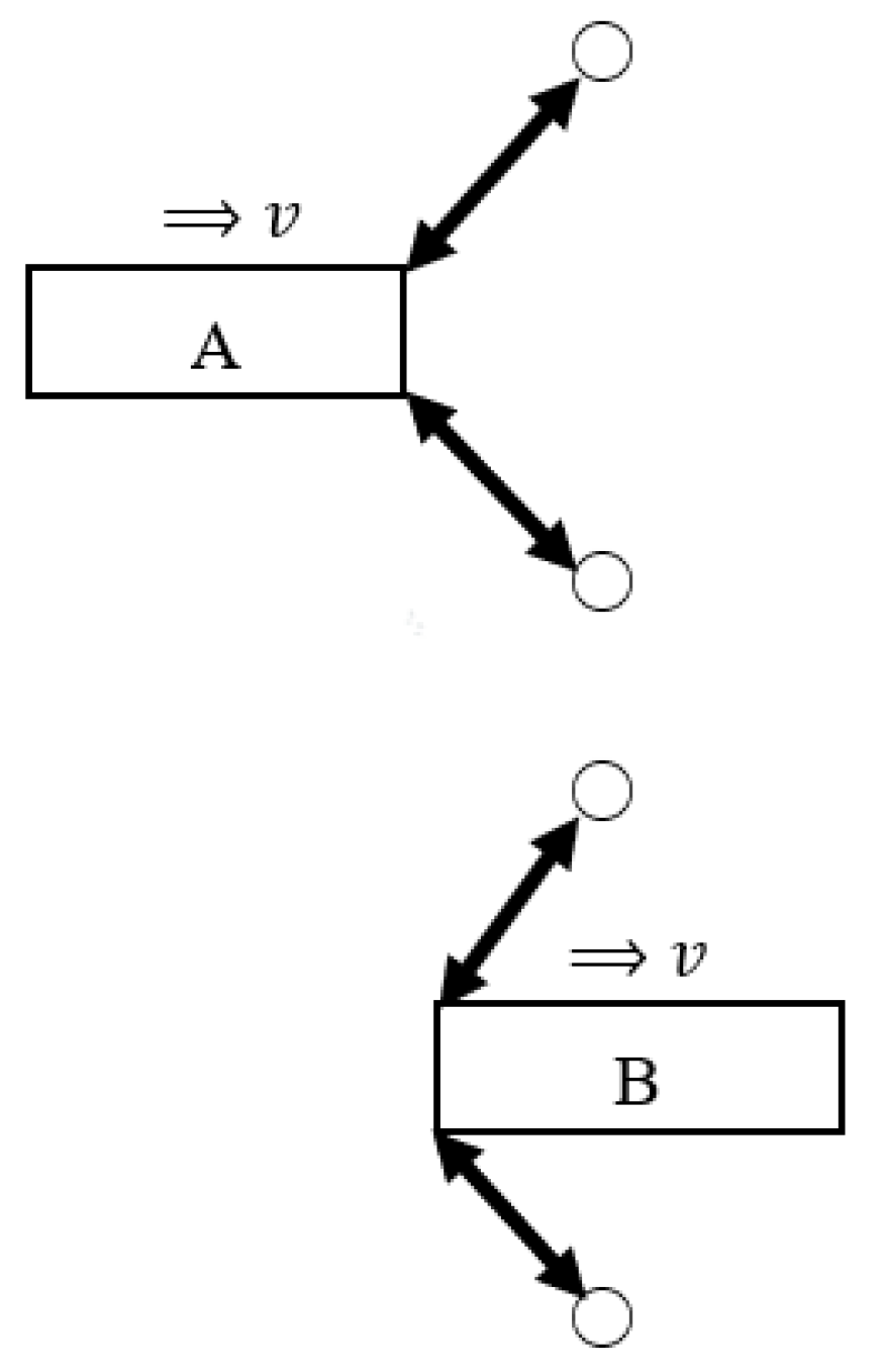 Preprints 169900 g009