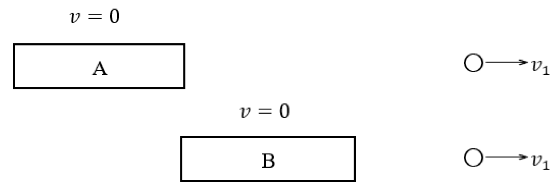Preprints 169900 g010