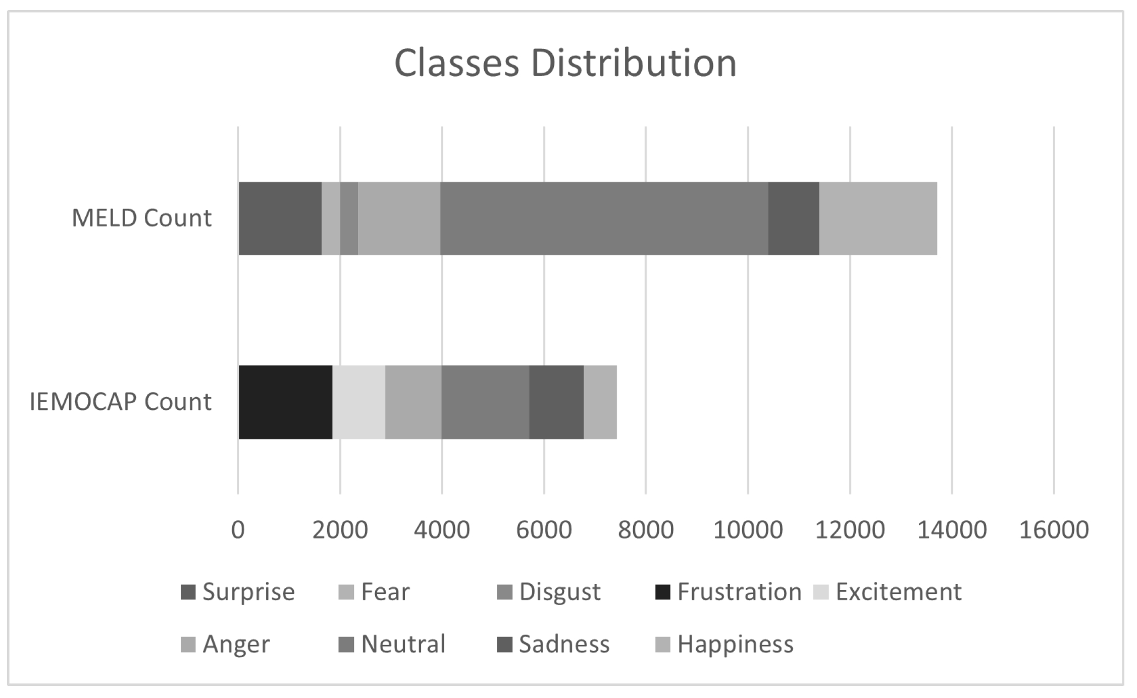 Preprints 157863 g004