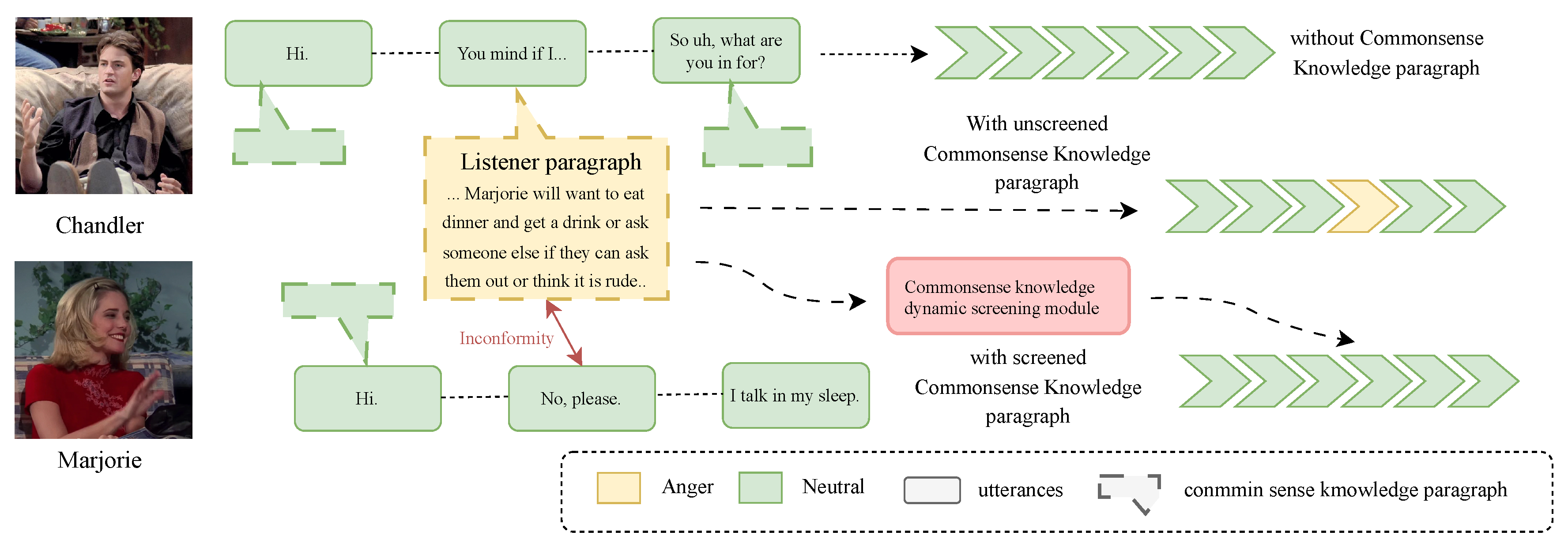 Preprints 157863 g006