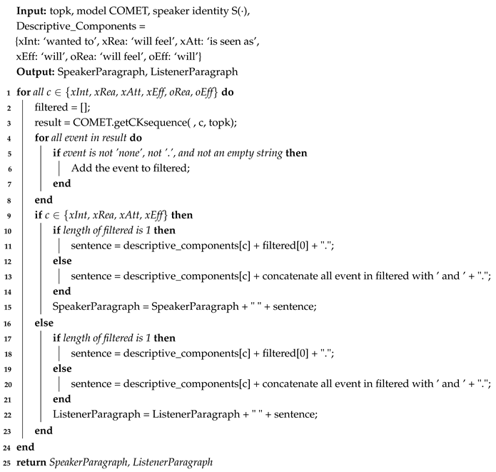 Preprints 157863 i001