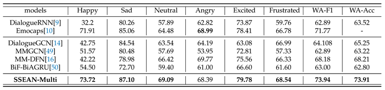 Preprints 157863 i006