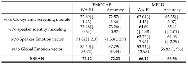 Preprints 157863 i008
