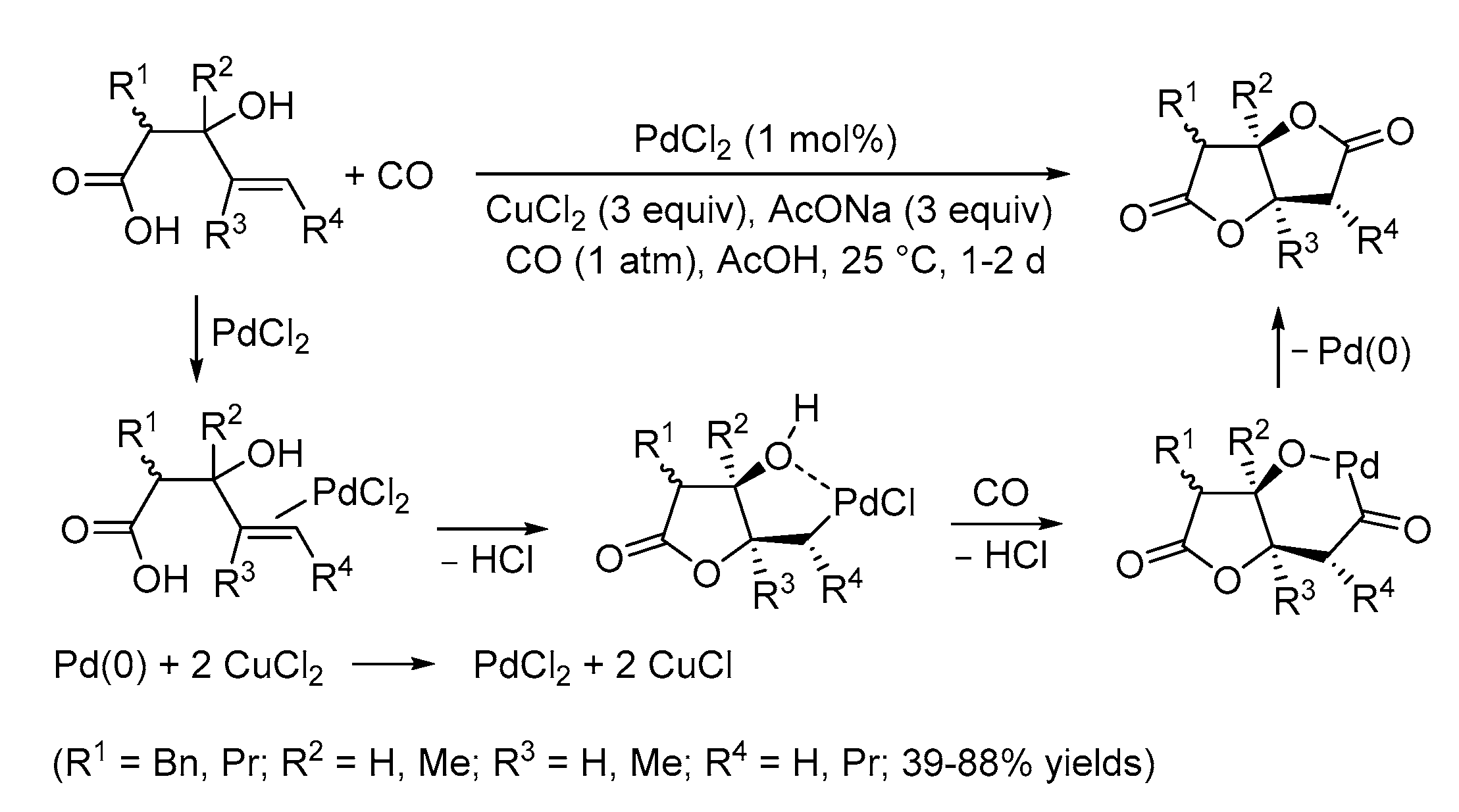 Preprints 75152 sch002