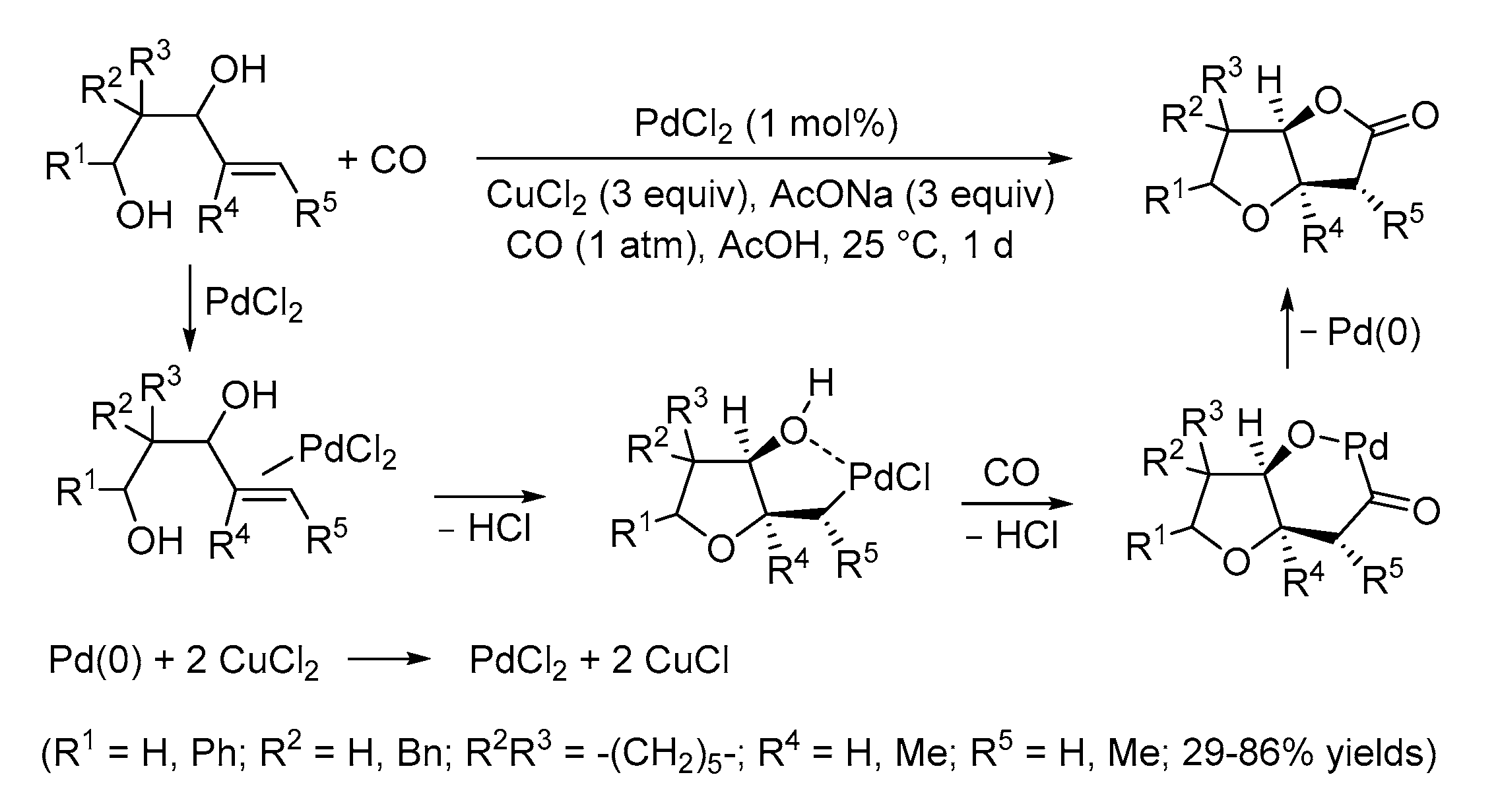 Preprints 75152 sch003