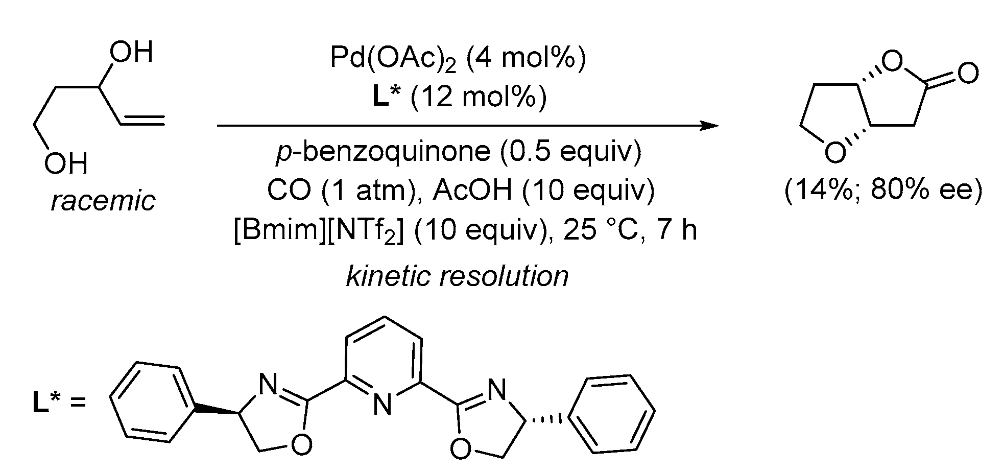 Preprints 75152 sch005