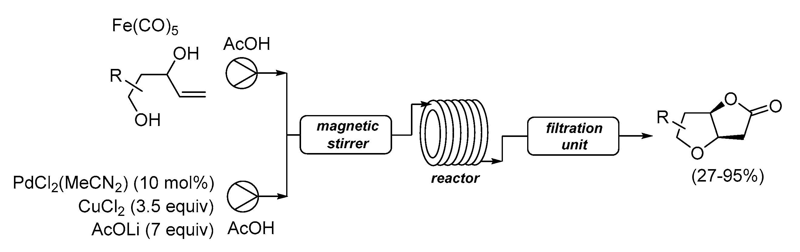 Preprints 75152 sch007