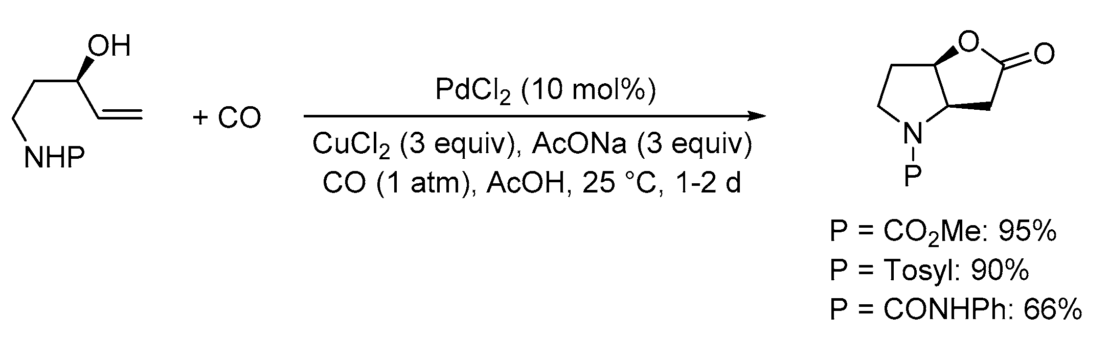 Preprints 75152 sch009