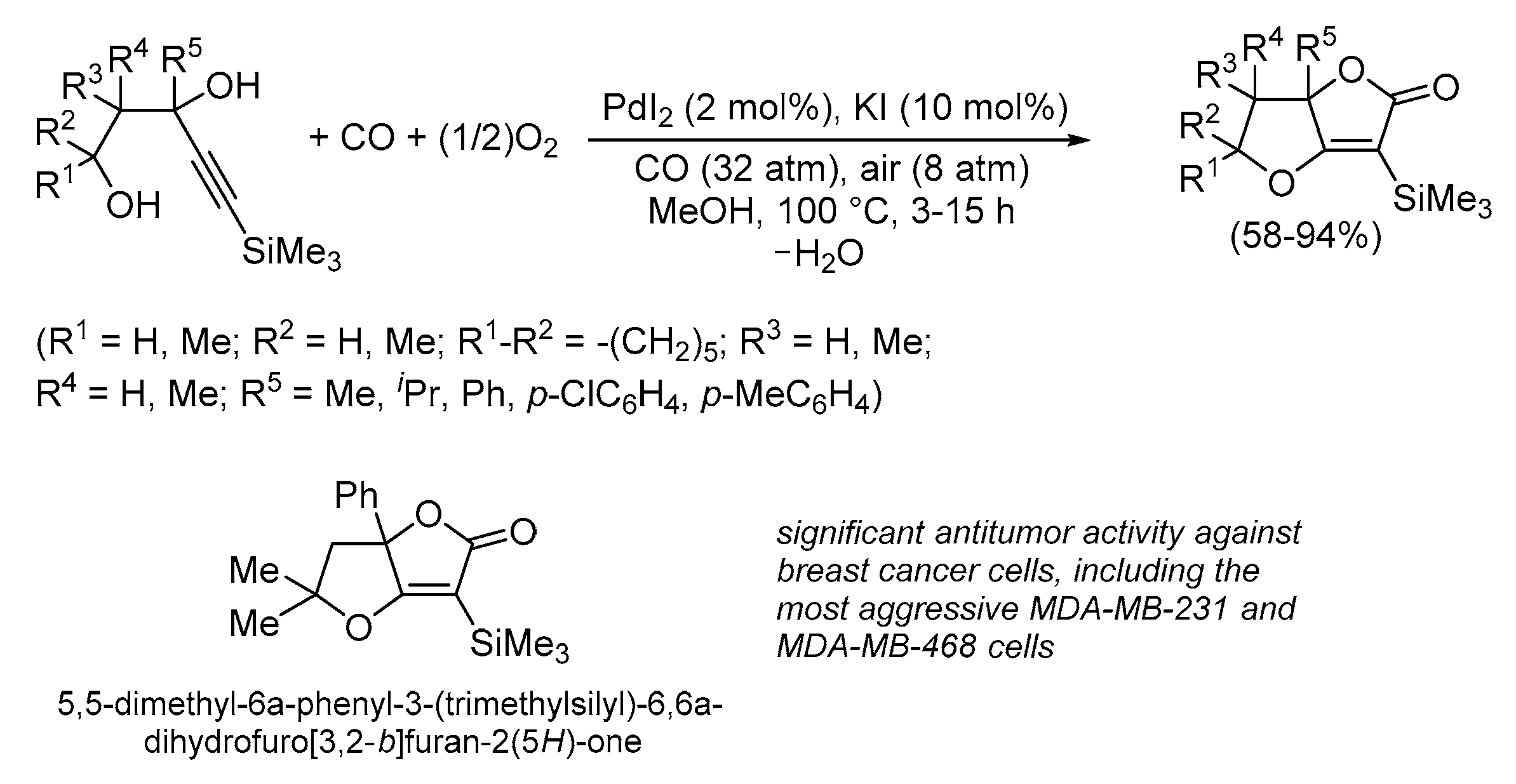 Preprints 75152 sch017