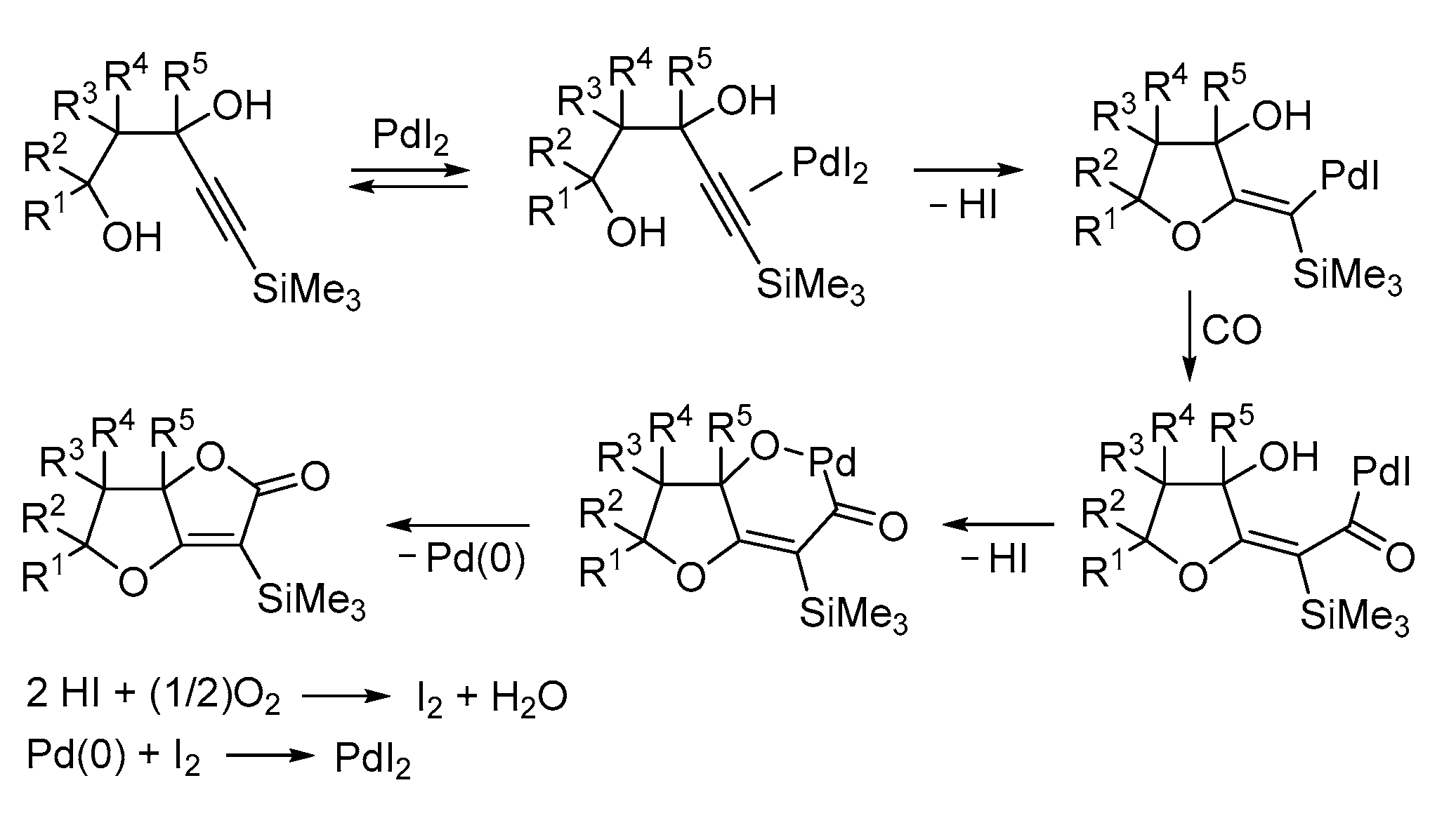 Preprints 75152 sch018