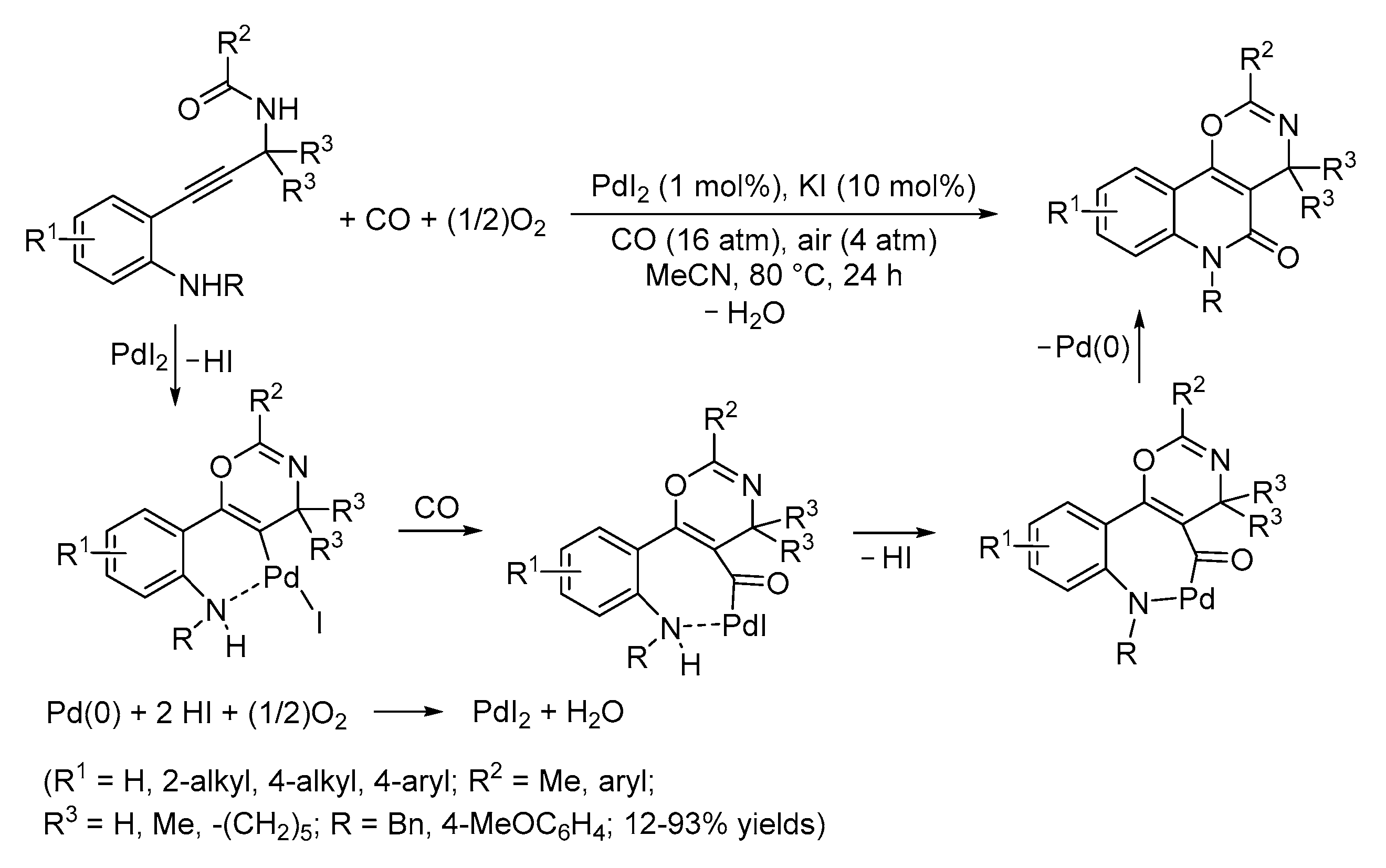 Preprints 75152 sch021