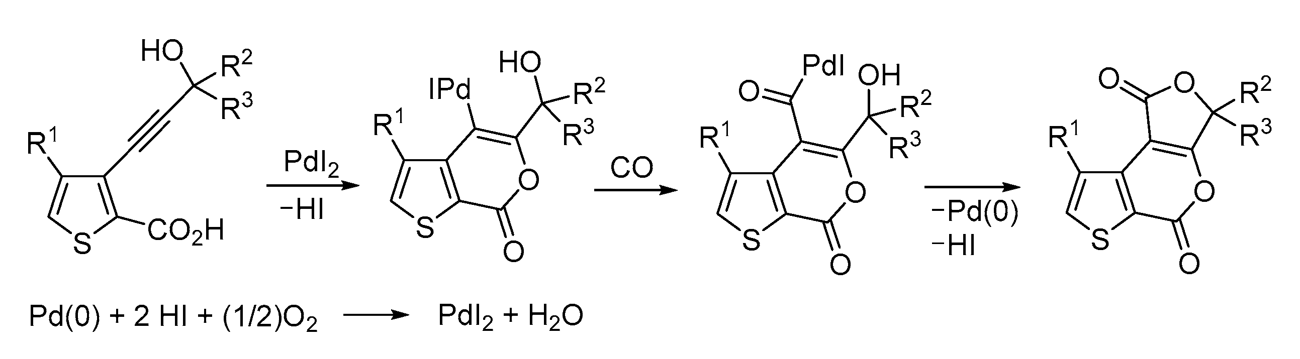 Preprints 75152 sch025