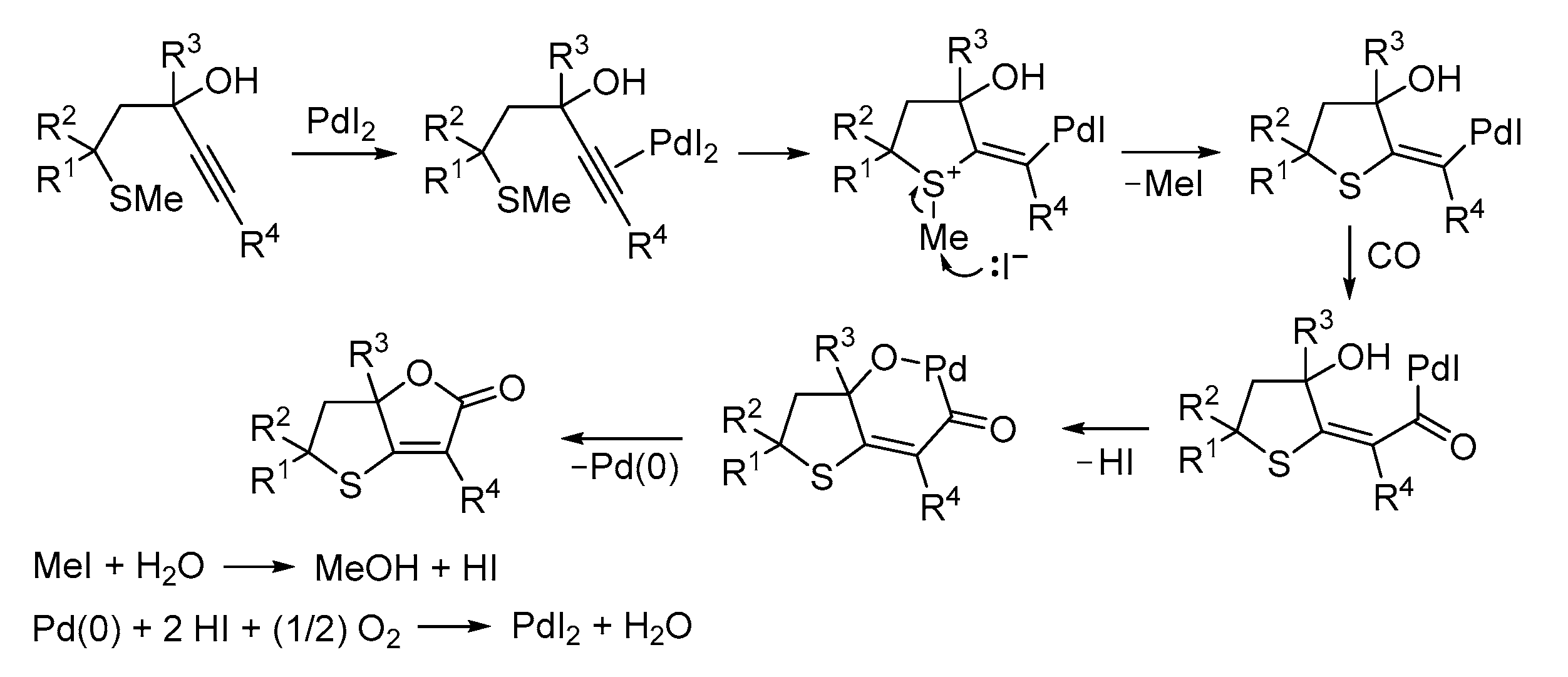 Preprints 75152 sch027