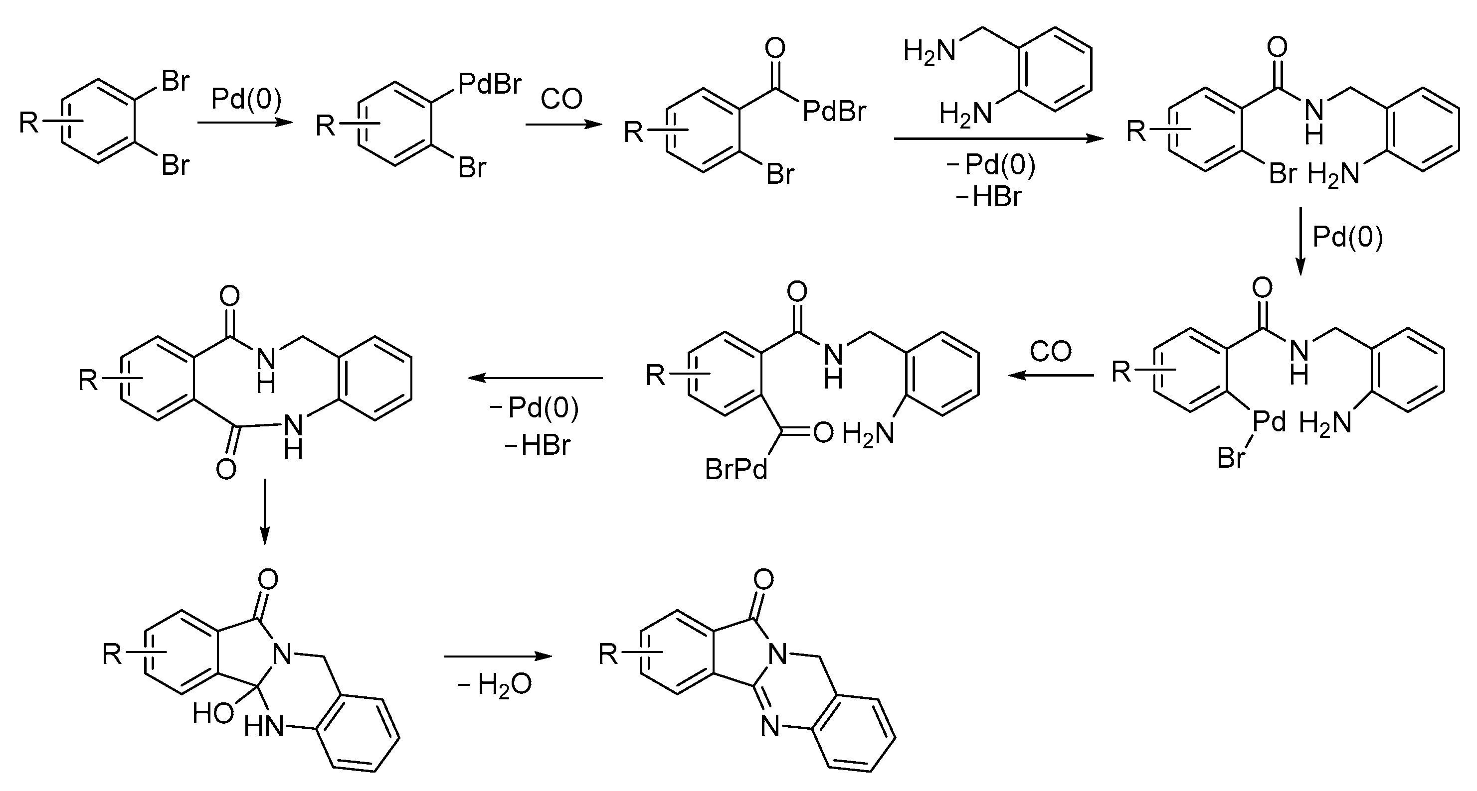 Preprints 75152 sch029