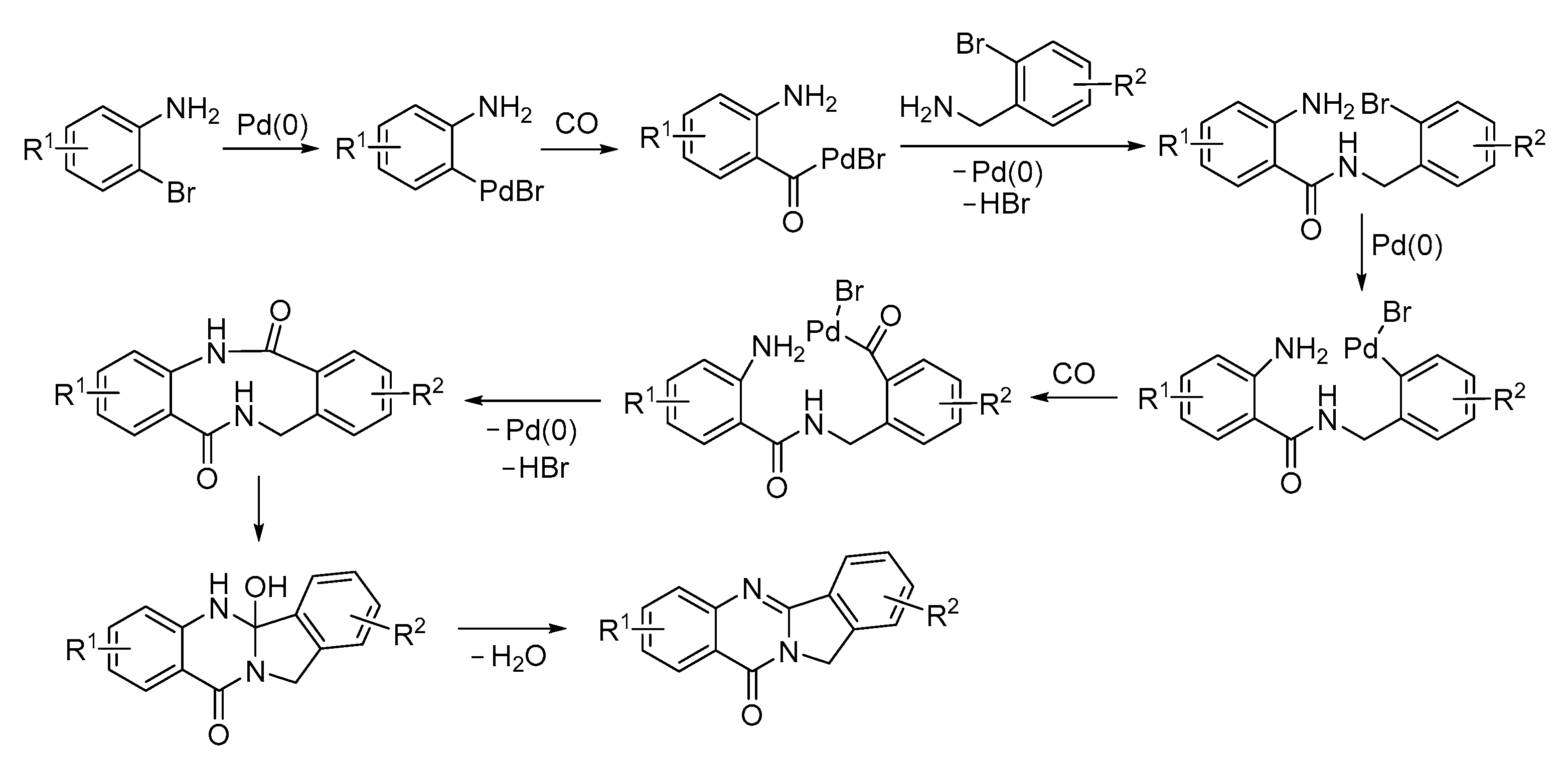 Preprints 75152 sch031