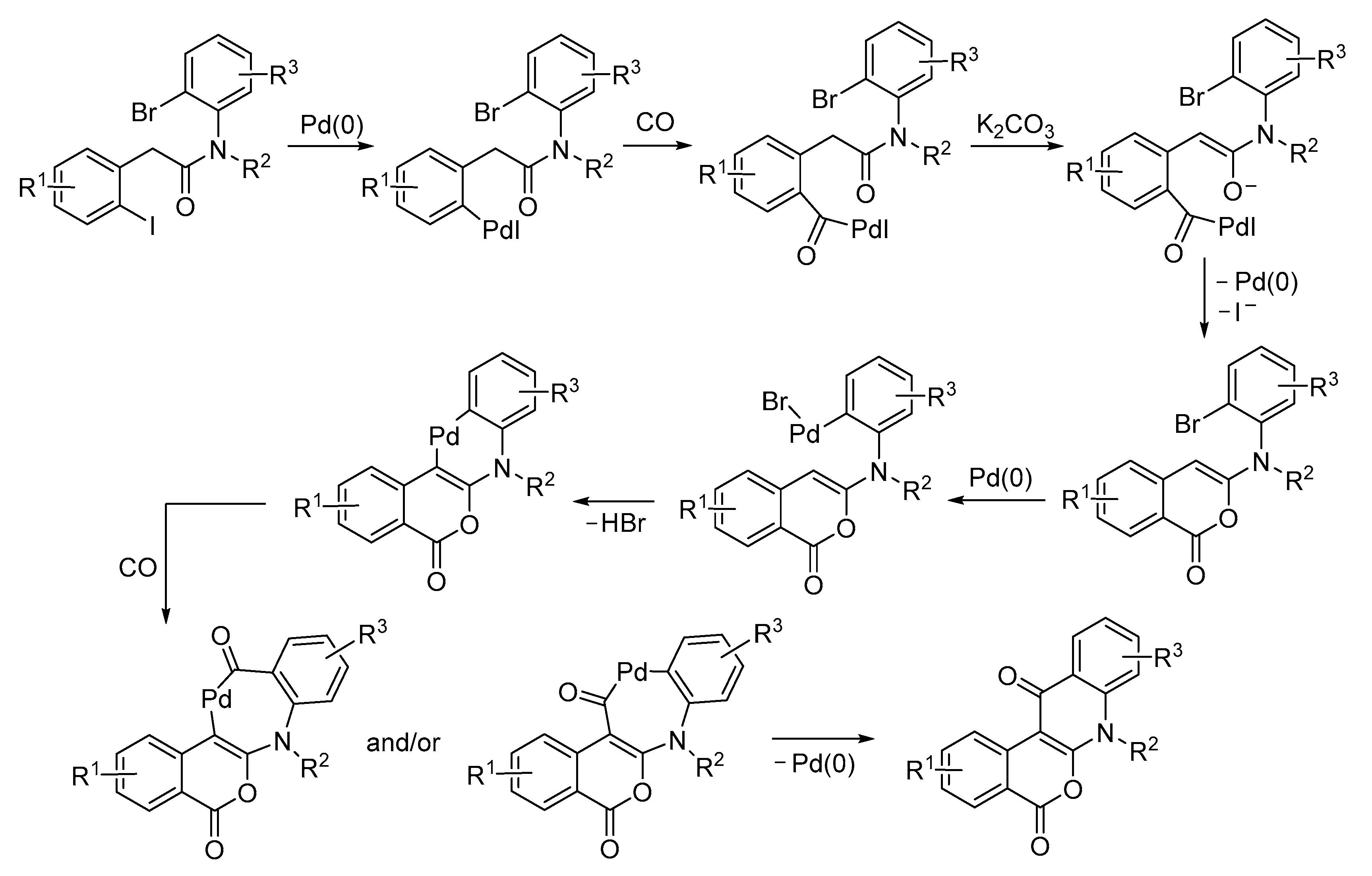 Preprints 75152 sch037