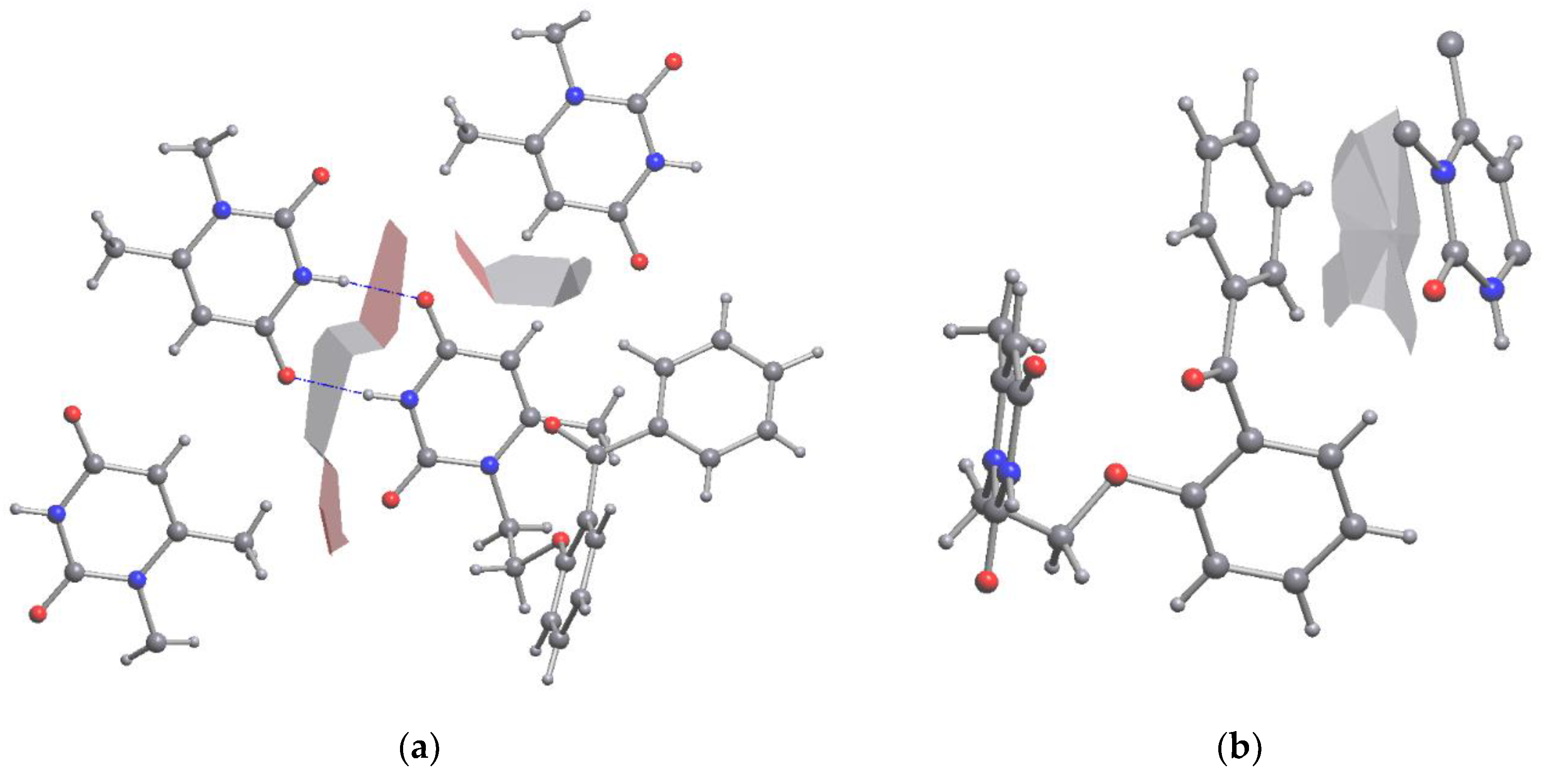 Preprints 142520 g007