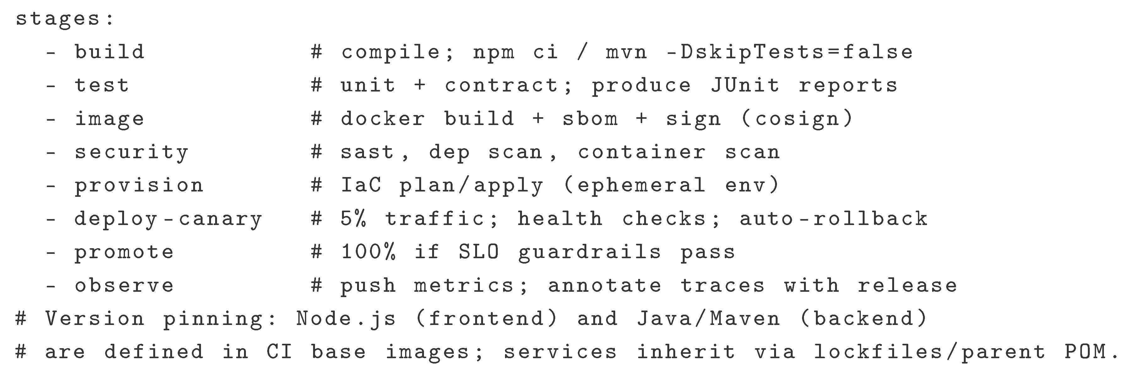 Preprints 187327 i001