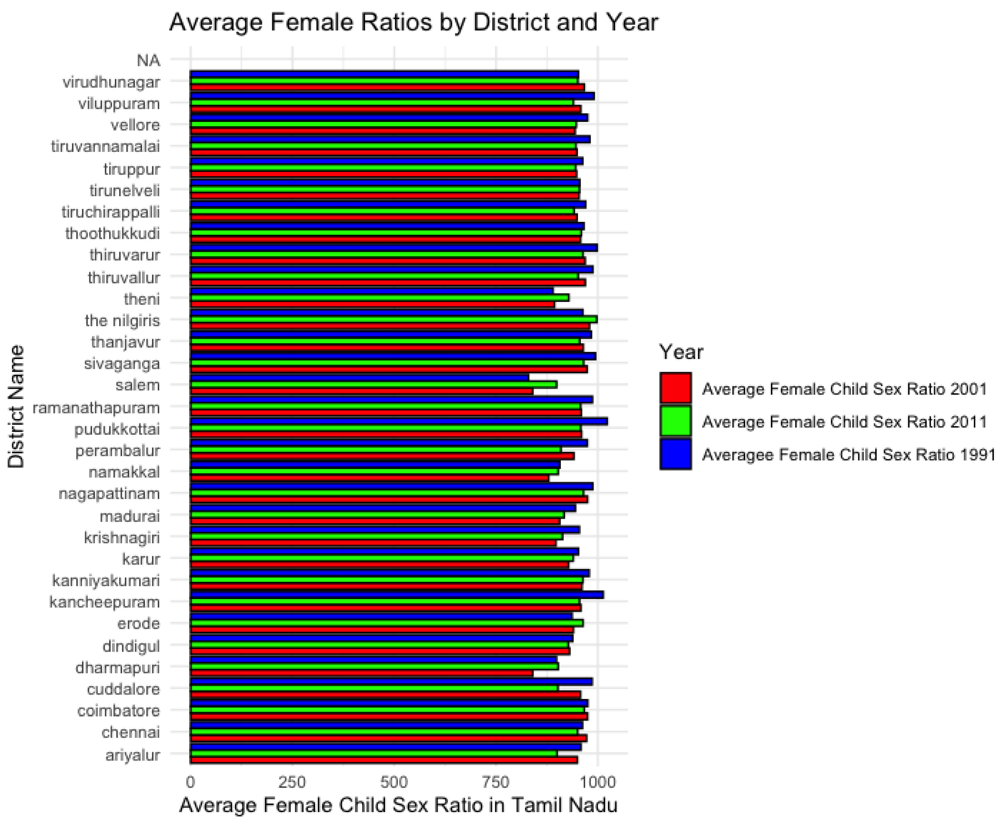 Preprints 150832 g014