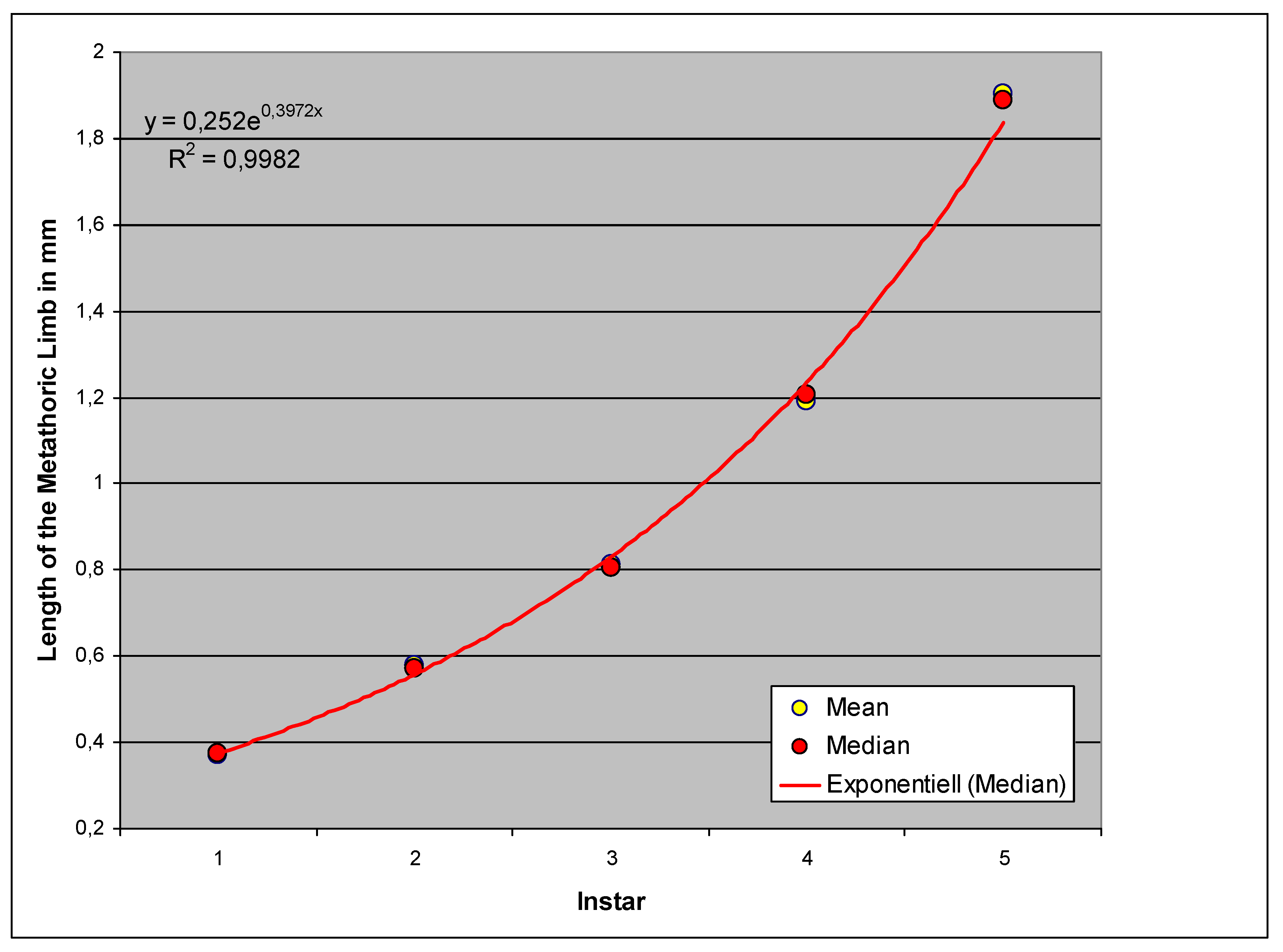 Preprints 148894 g012