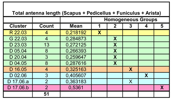 Preprints 148894 i002