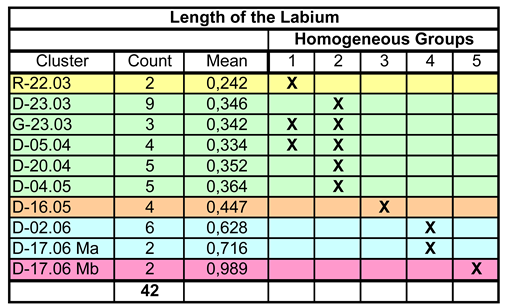 Preprints 148894 i003