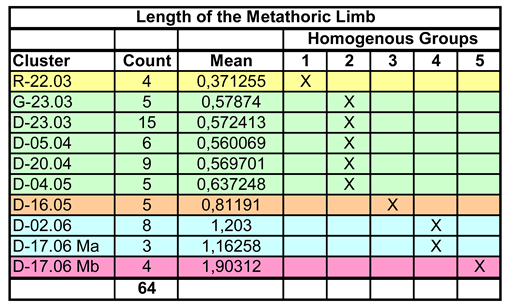 Preprints 148894 i004