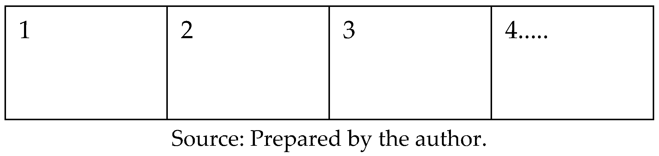 Preprints 89048 g003