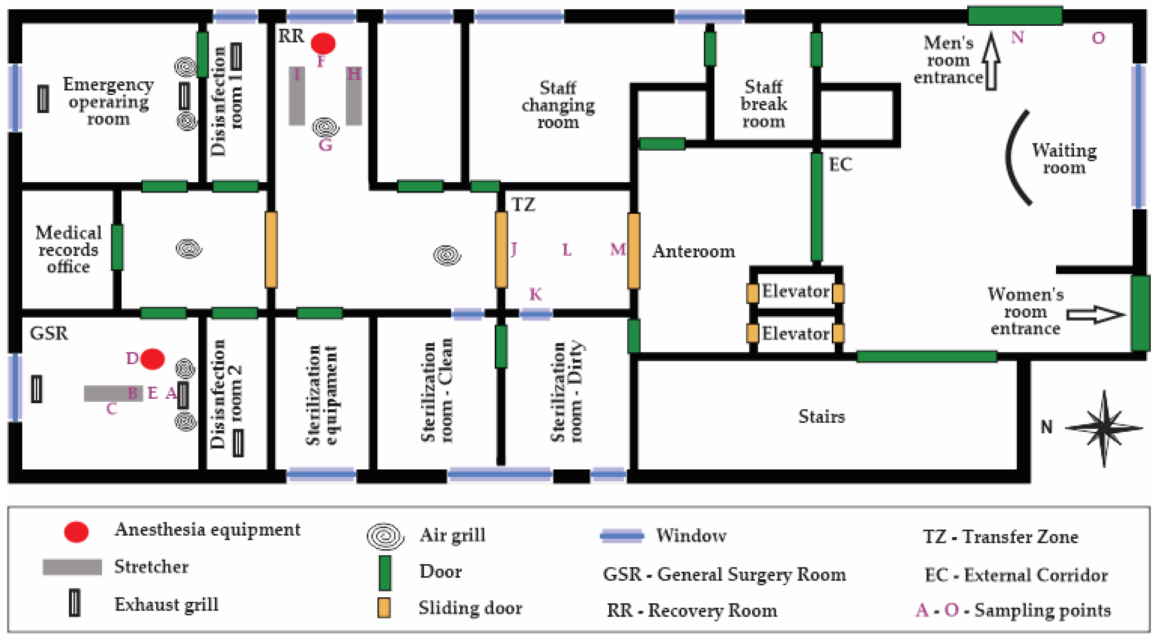Preprints 138982 g001