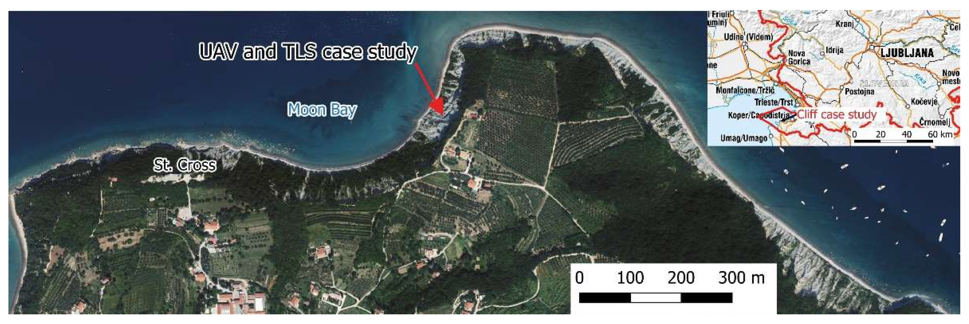 Preprints 150025 g001