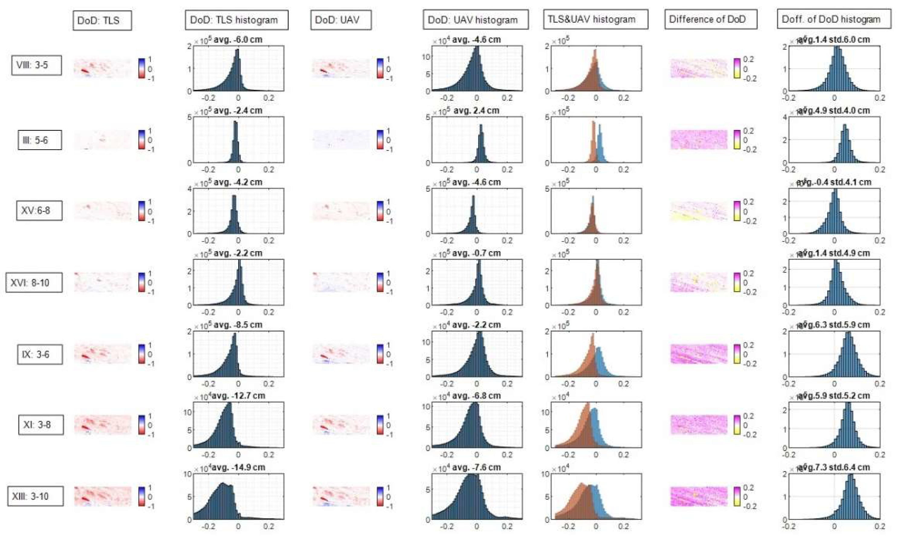 Preprints 150025 g015