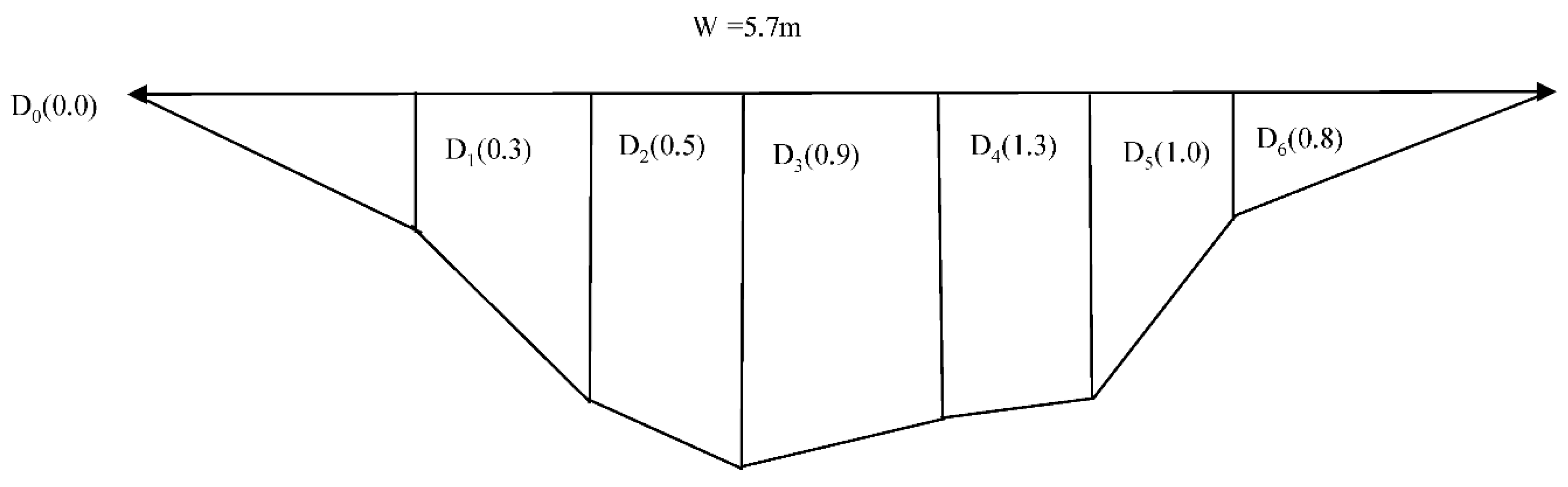 Preprints 86701 g004