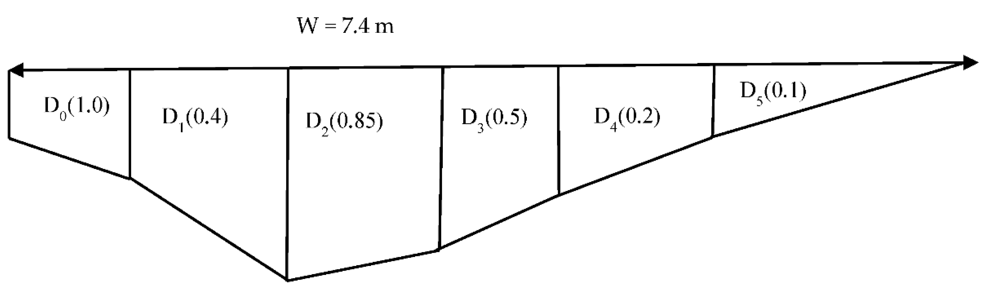 Preprints 86701 g009