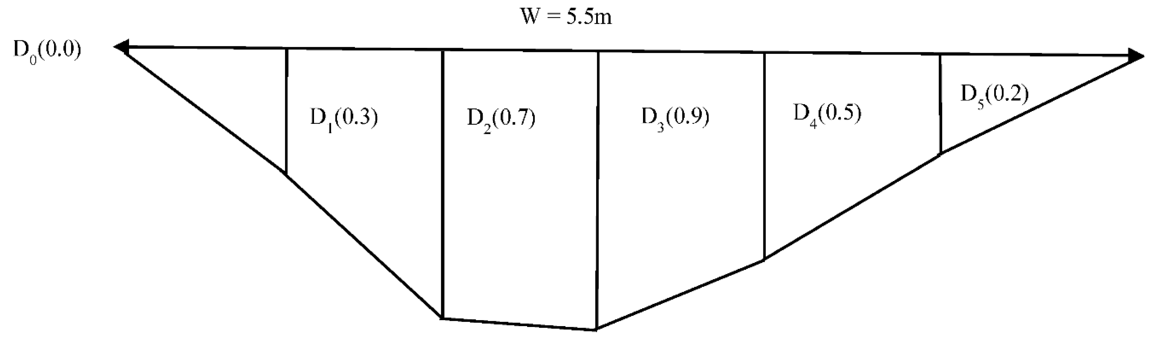 Preprints 86701 g010