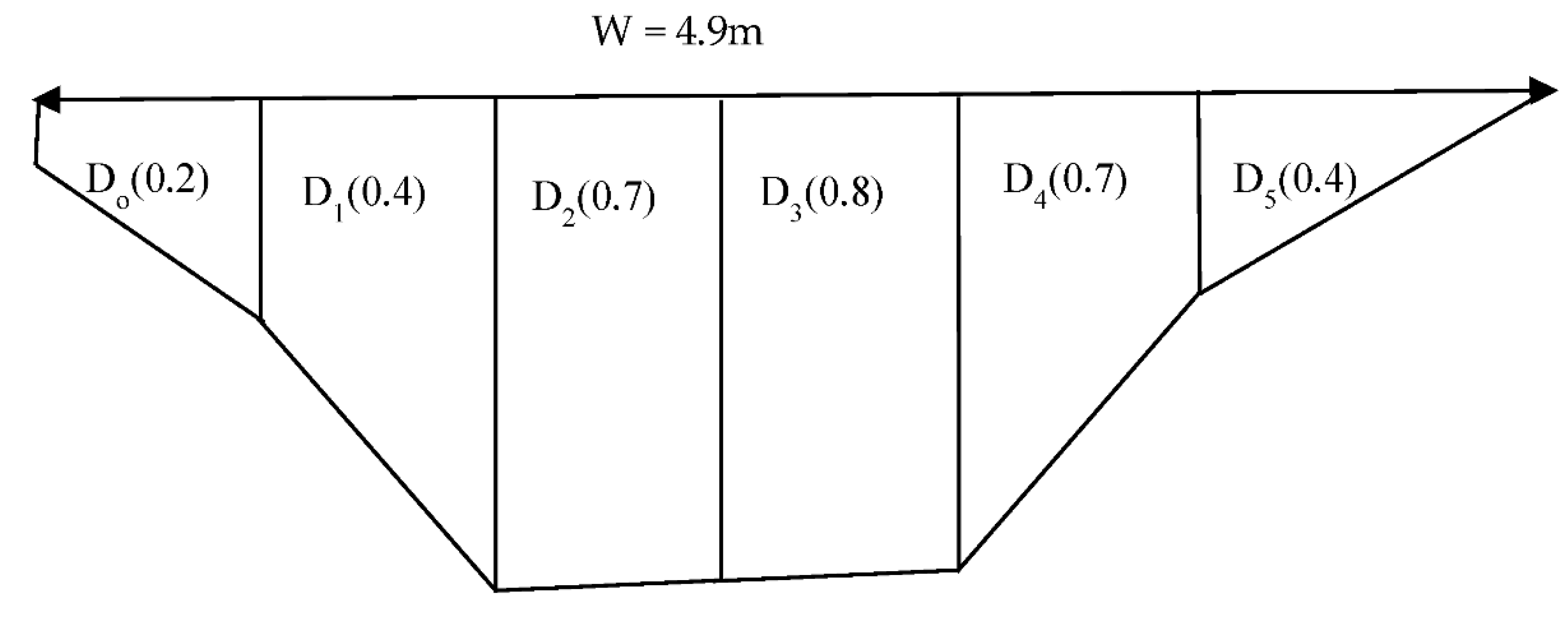Preprints 86701 g012