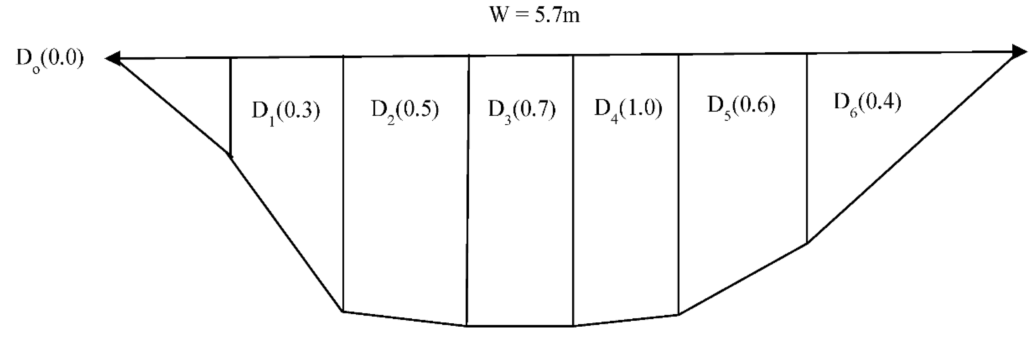 Preprints 86701 g013