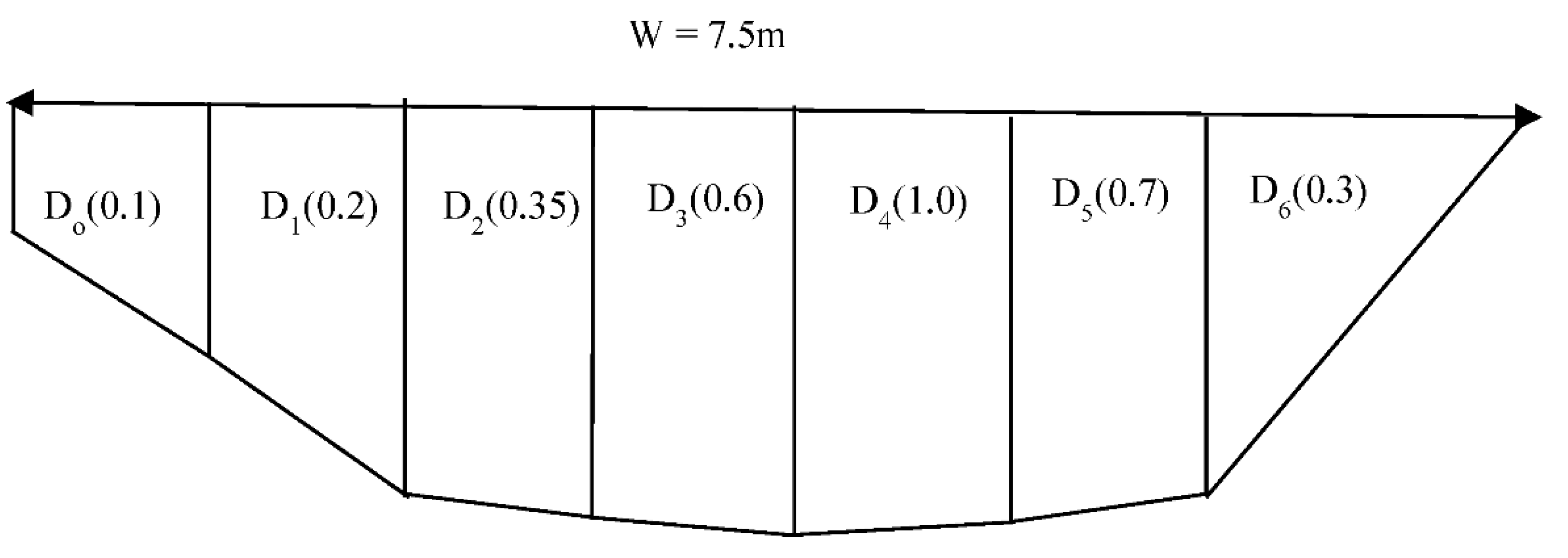 Preprints 86701 g014