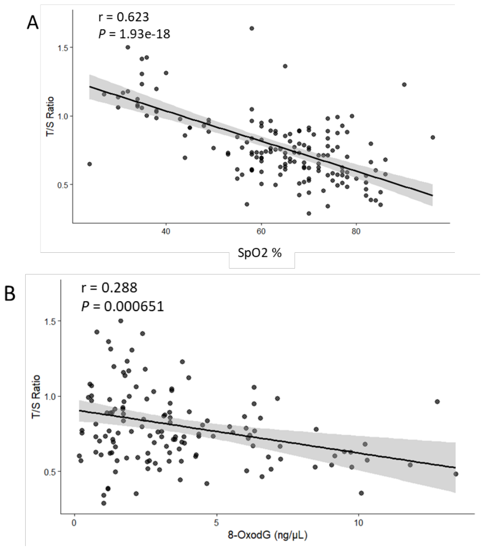 Preprints 229488 g006a