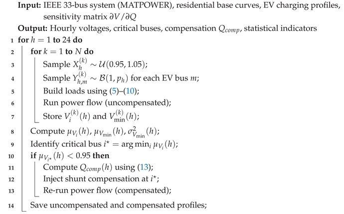 Preprints 187851 i001