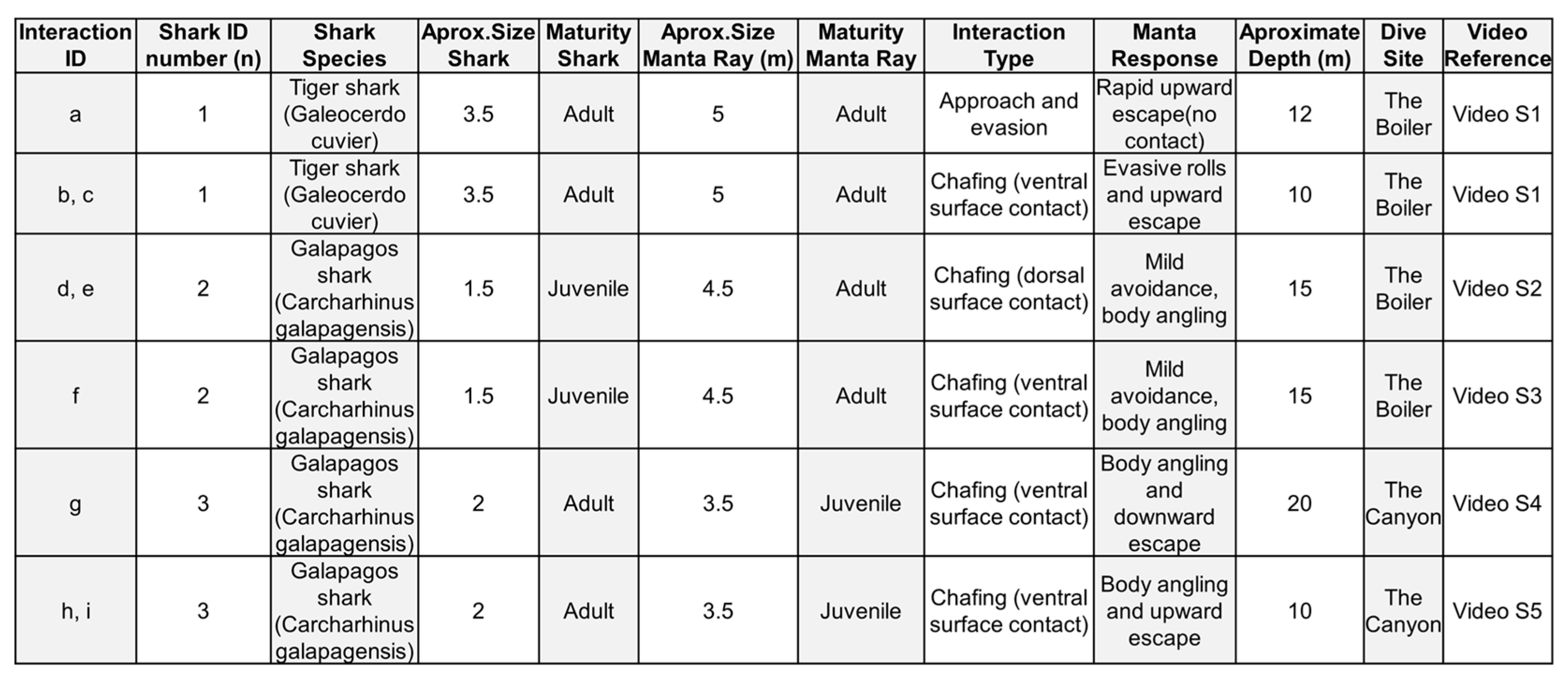 Preprints 155963 i0a1