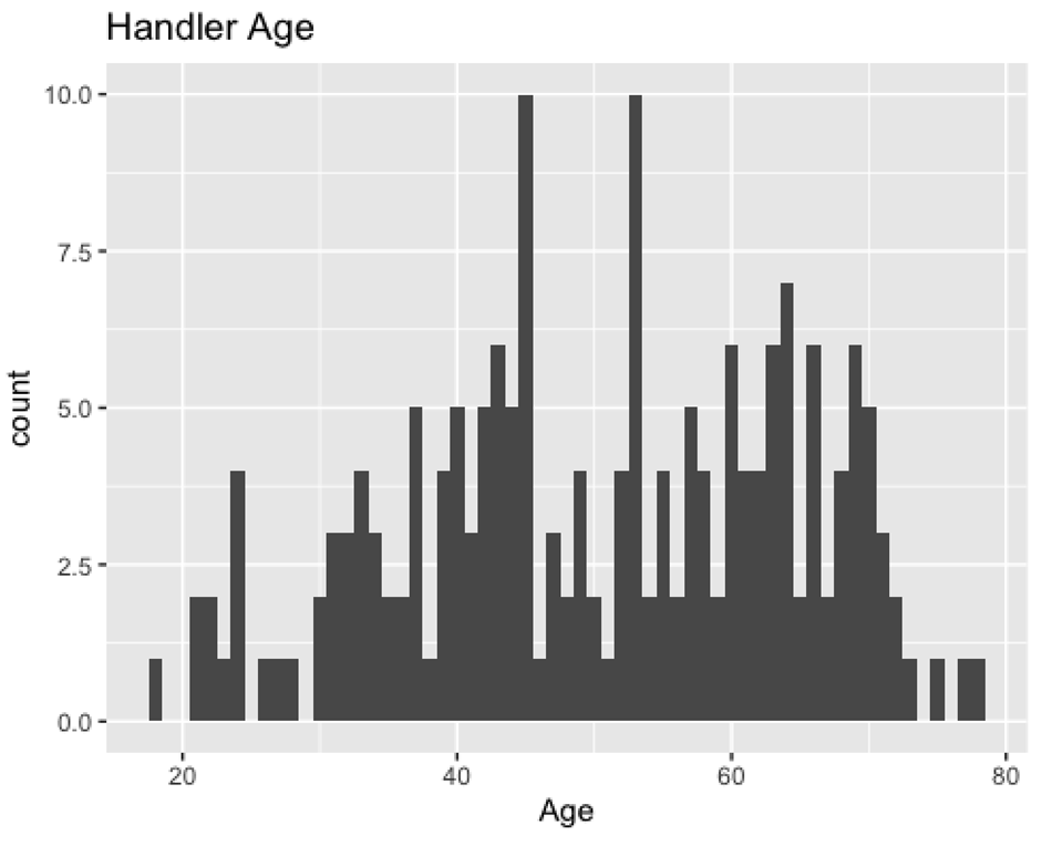 Preprints 165076 i001