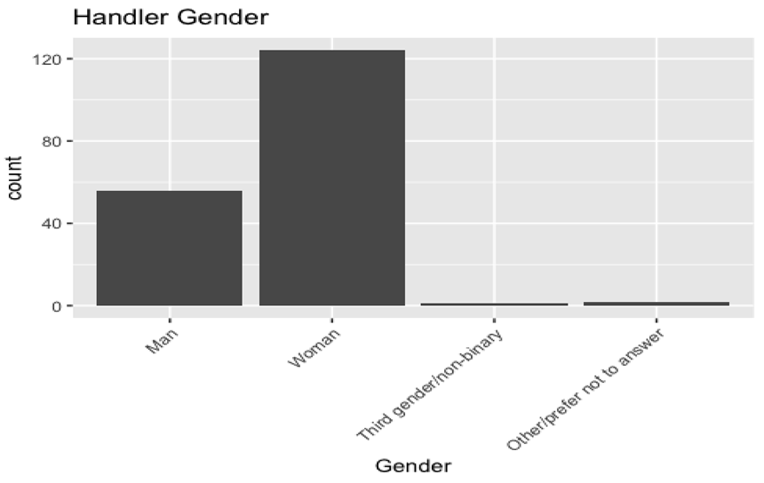 Preprints 165076 i002