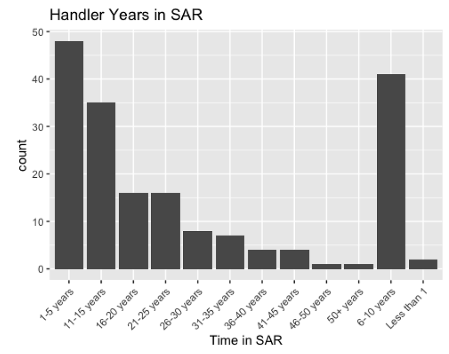 Preprints 165076 i004