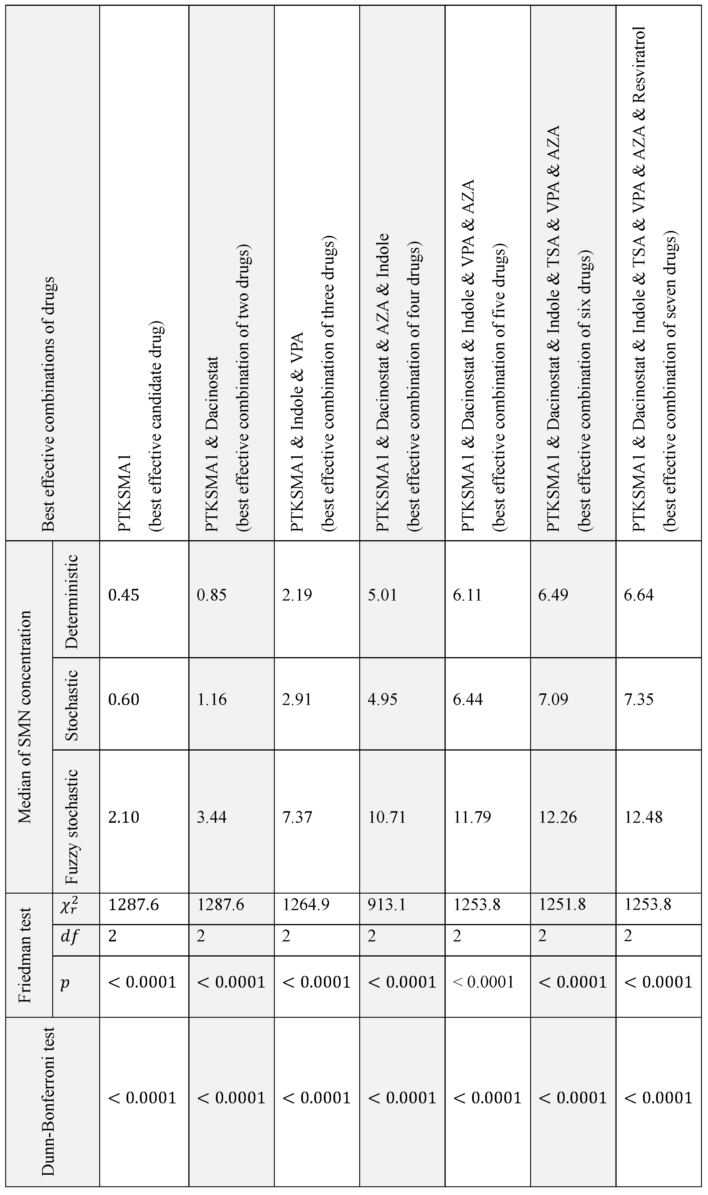 Preprints 121564 i001