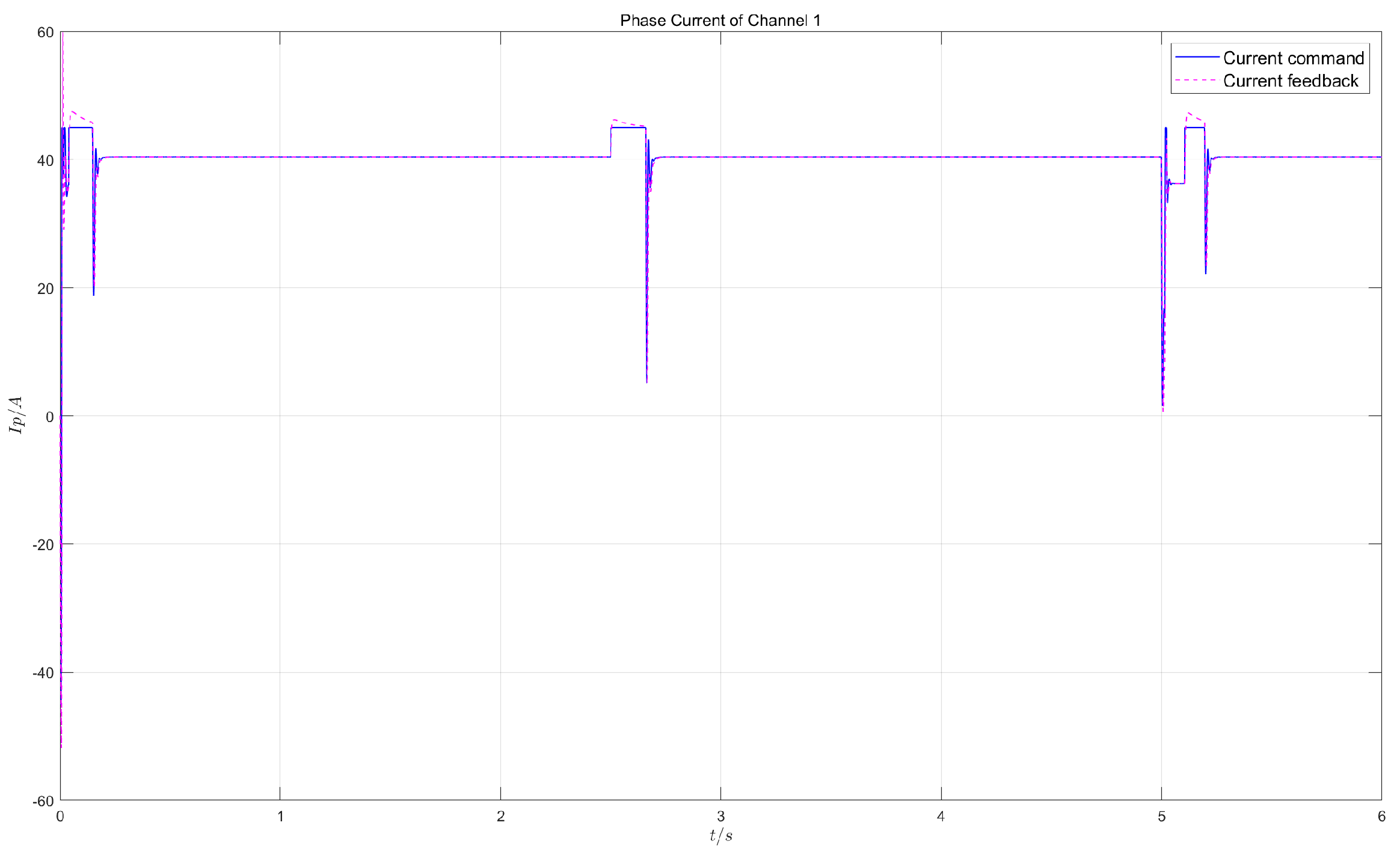 Preprints 167992 g008